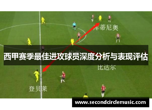 西甲赛季最佳进攻球员深度分析与表现评估